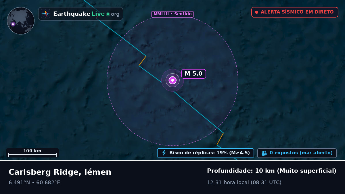 Oceano Índico (Iémen)