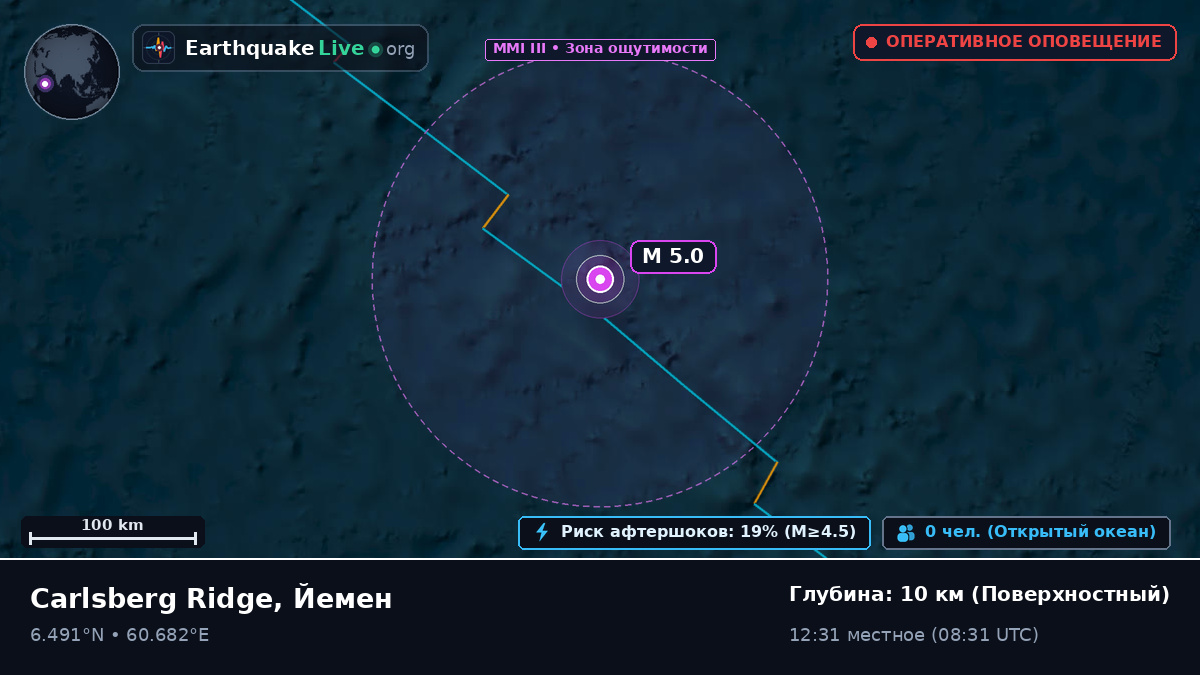 Индийский океан (Йемен)