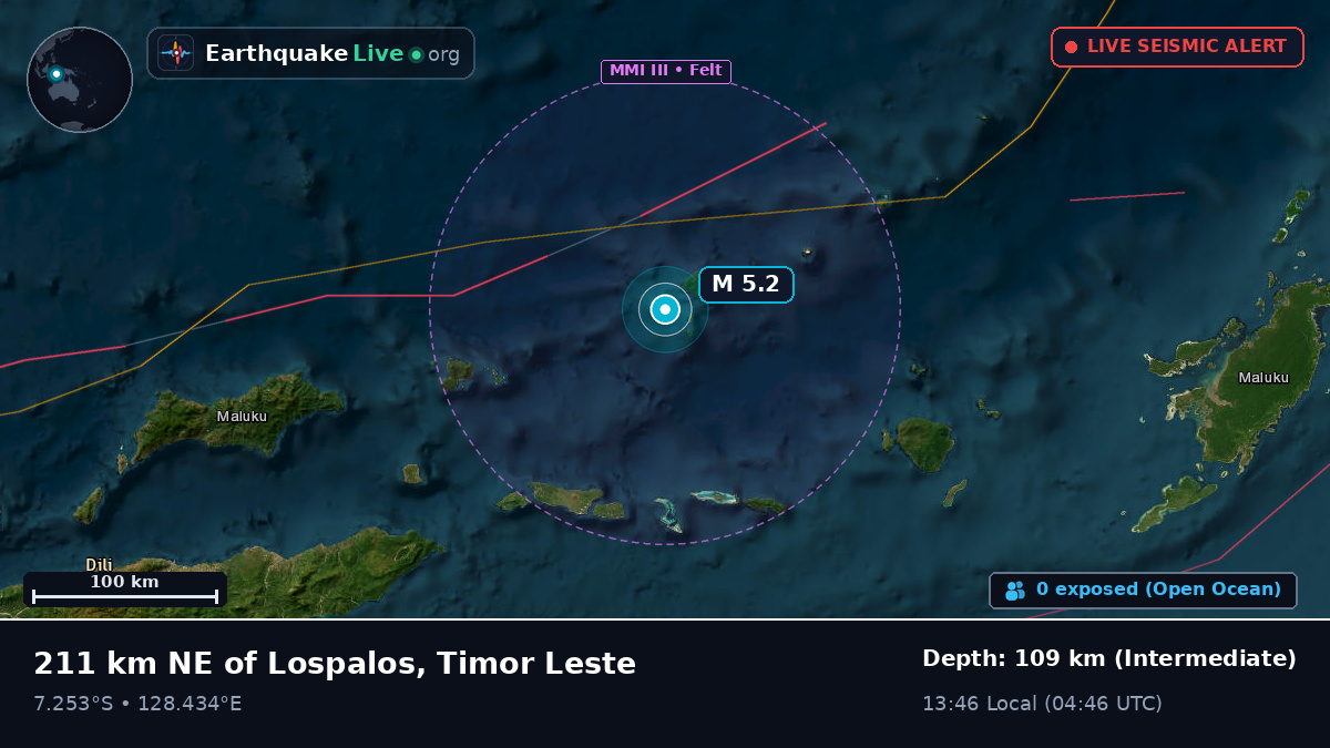 Banda Sea (East Timor)