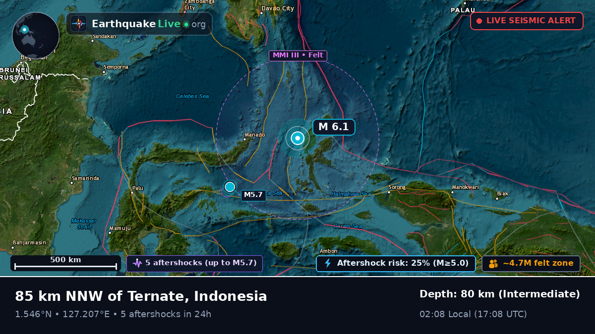 Molucca Sea (Indonesia)