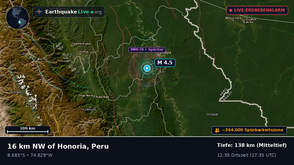 Ucayali, Peru