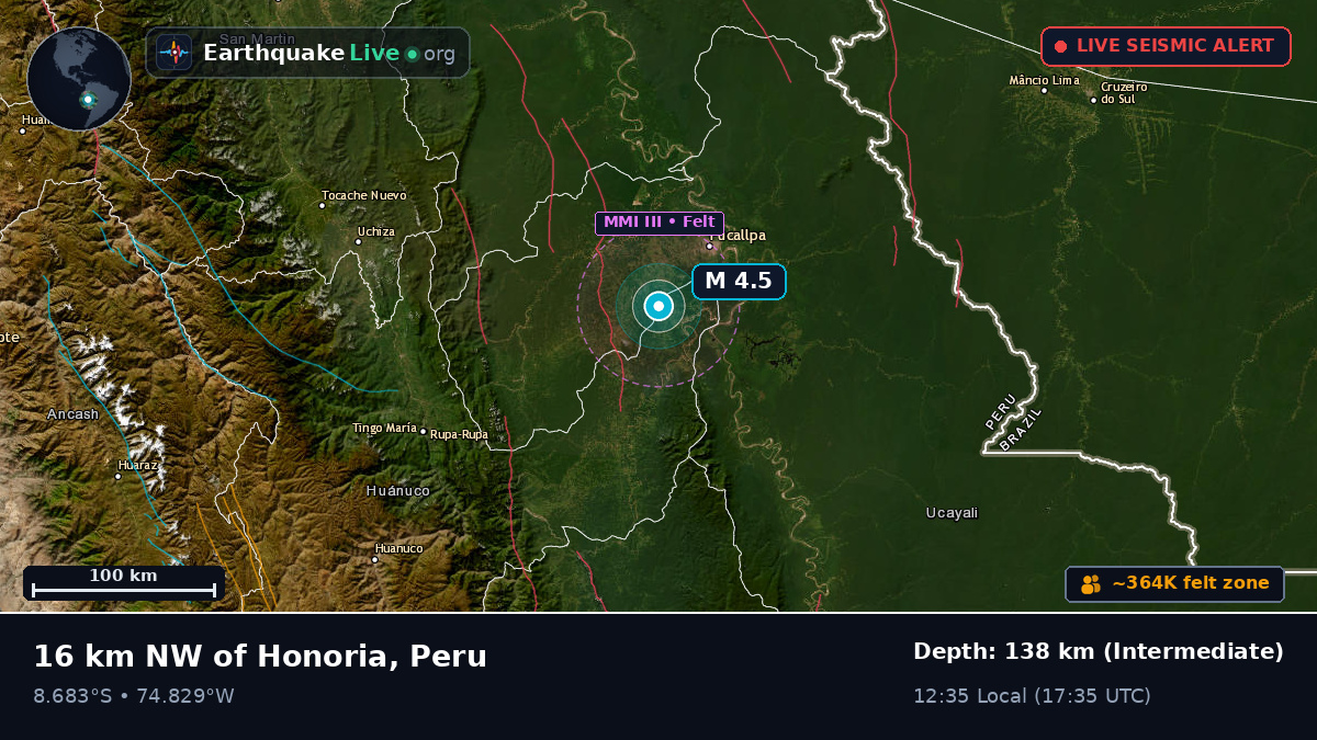 Ucayali, Peru