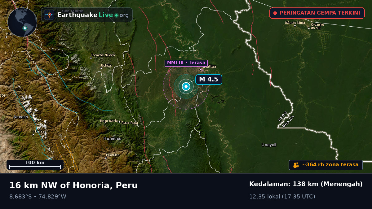 Ucayali, Peru