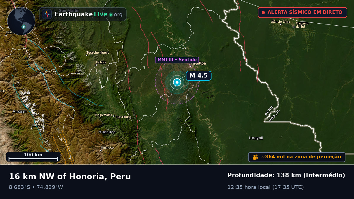 Ucayali, Peru