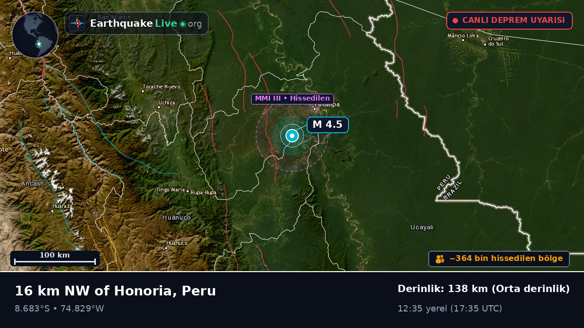 Ucayali, Peru