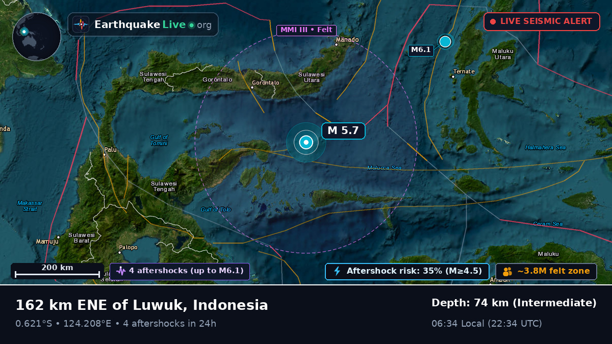 Molucca Sea (Indonesia)