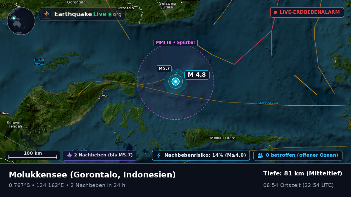 Molukkensee (Indonesien)