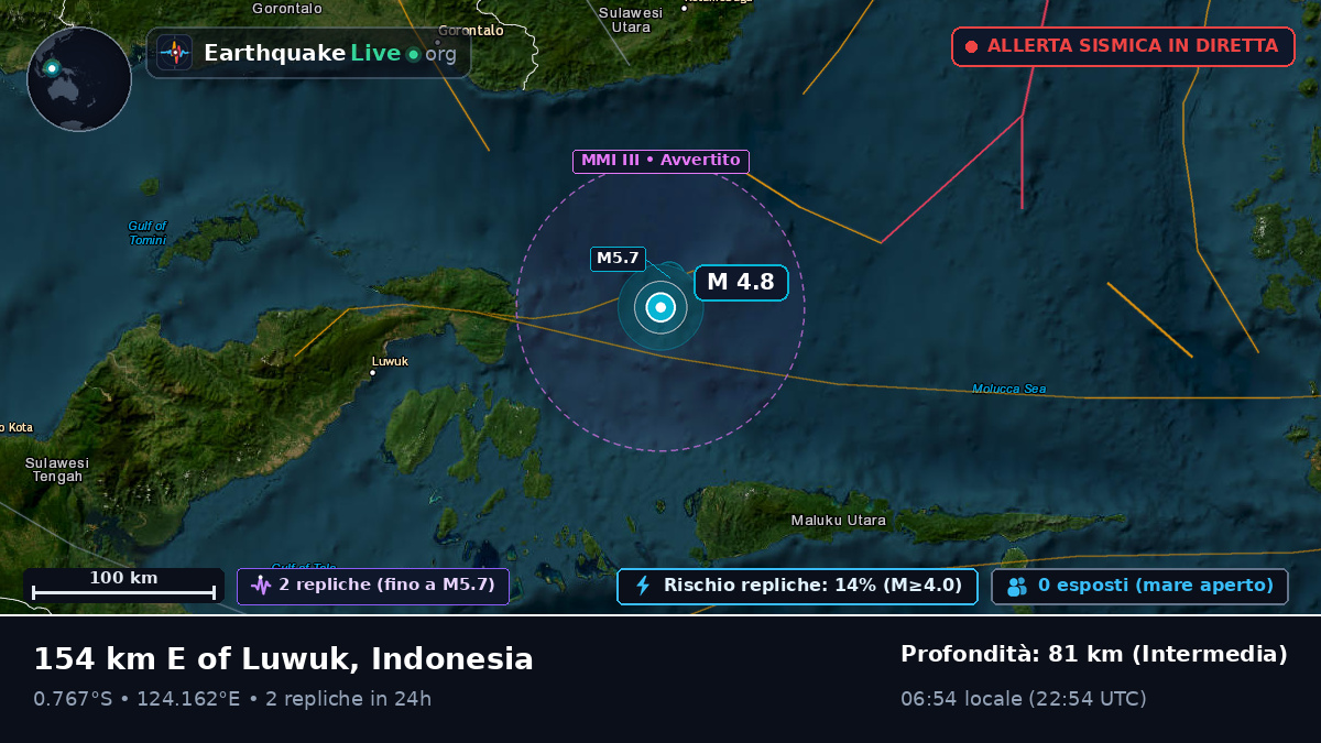 Mare delle Molucche (Indonesia)