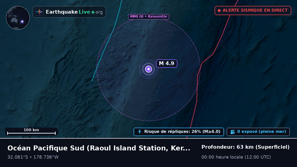 Océan Pacifique Sud (Kermadec Islands)