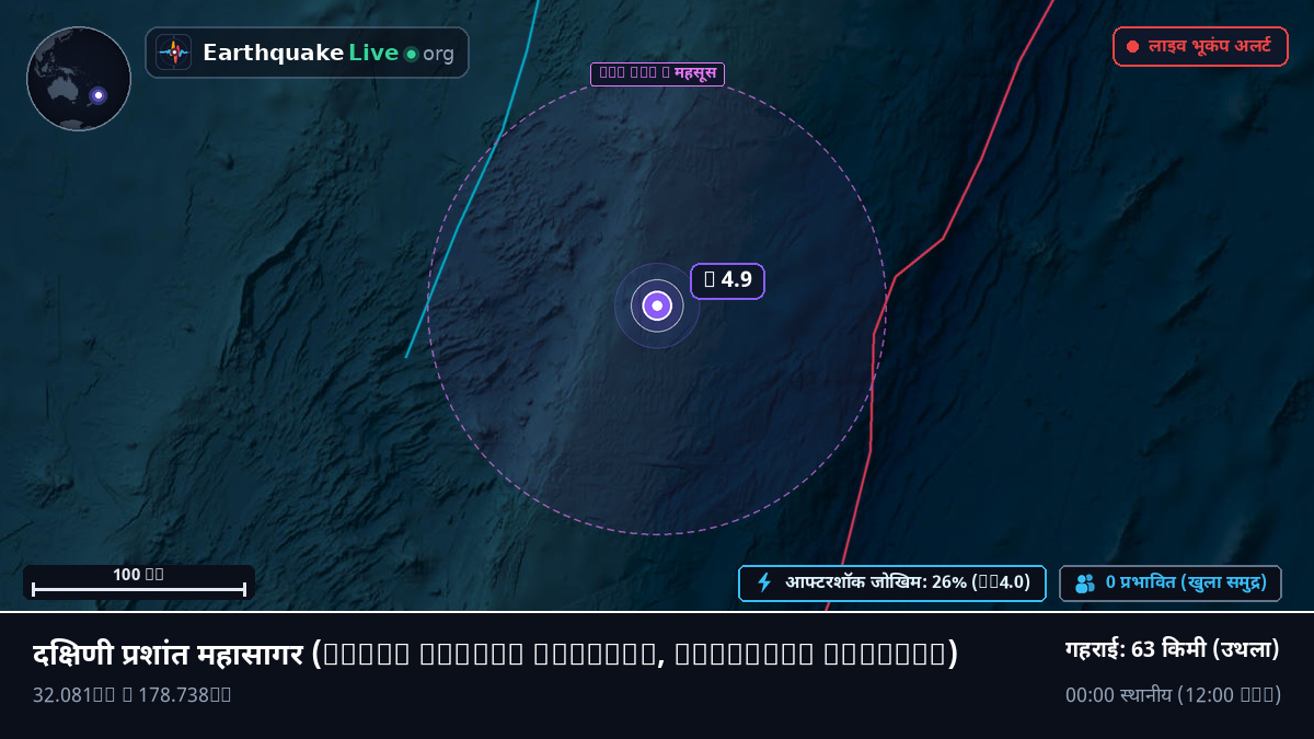 दक्षिणी प्रशांत महासागर (Kermadec Islands)