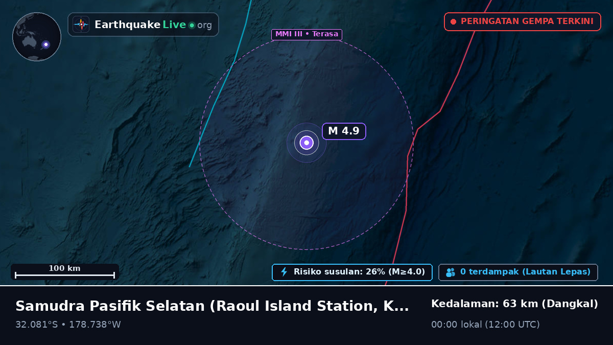 Samudra Pasifik Selatan (Kermadec Islands)
