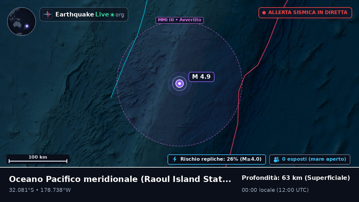 Oceano Pacifico meridionale (Kermadec Islands)