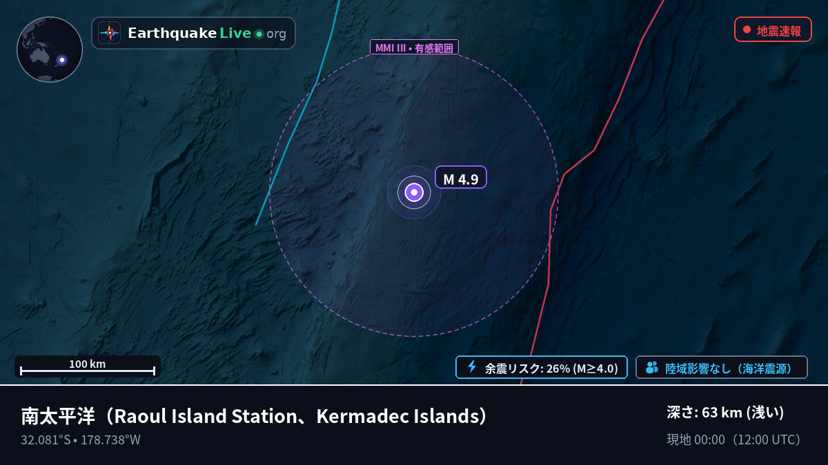 南太平洋 (Kermadec Islands)