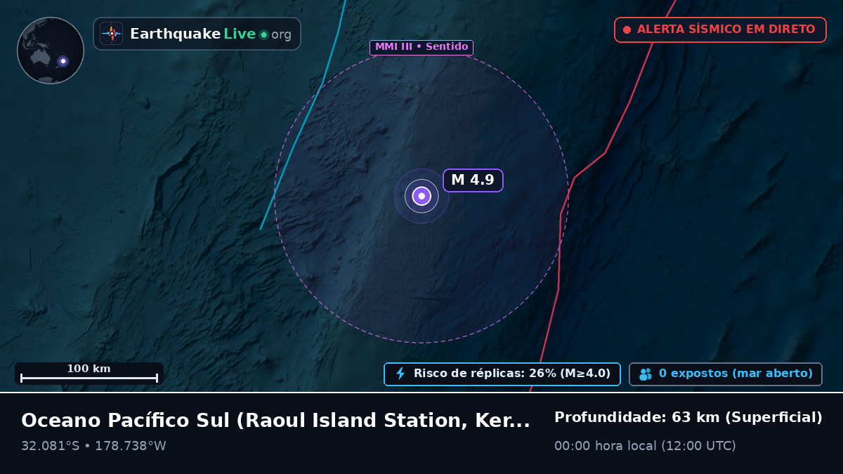 Oceano Pacífico Sul (Kermadec Islands)