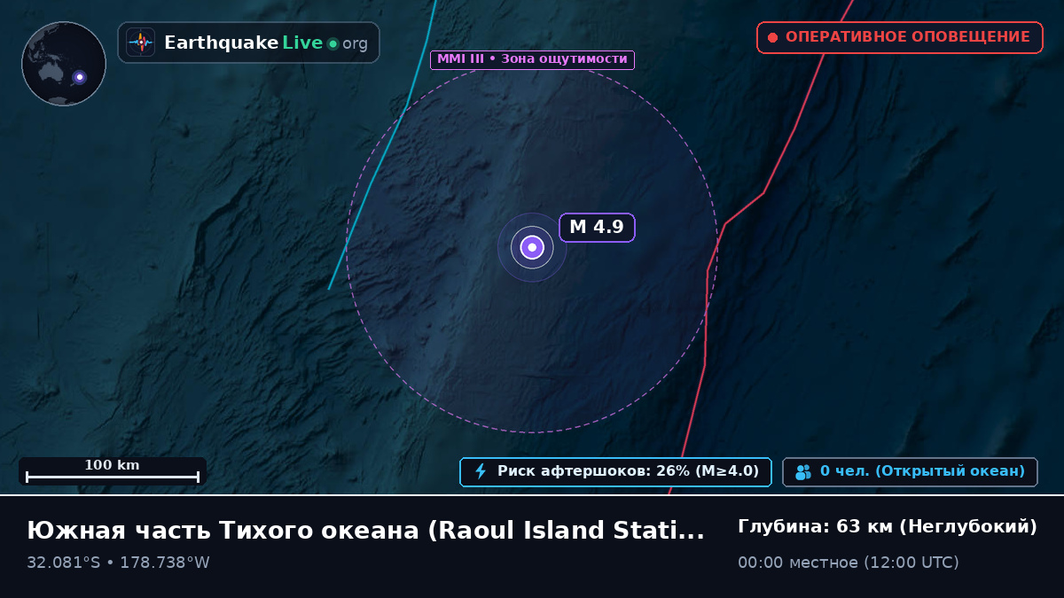 Южная часть Тихого океана (Kermadec Islands)