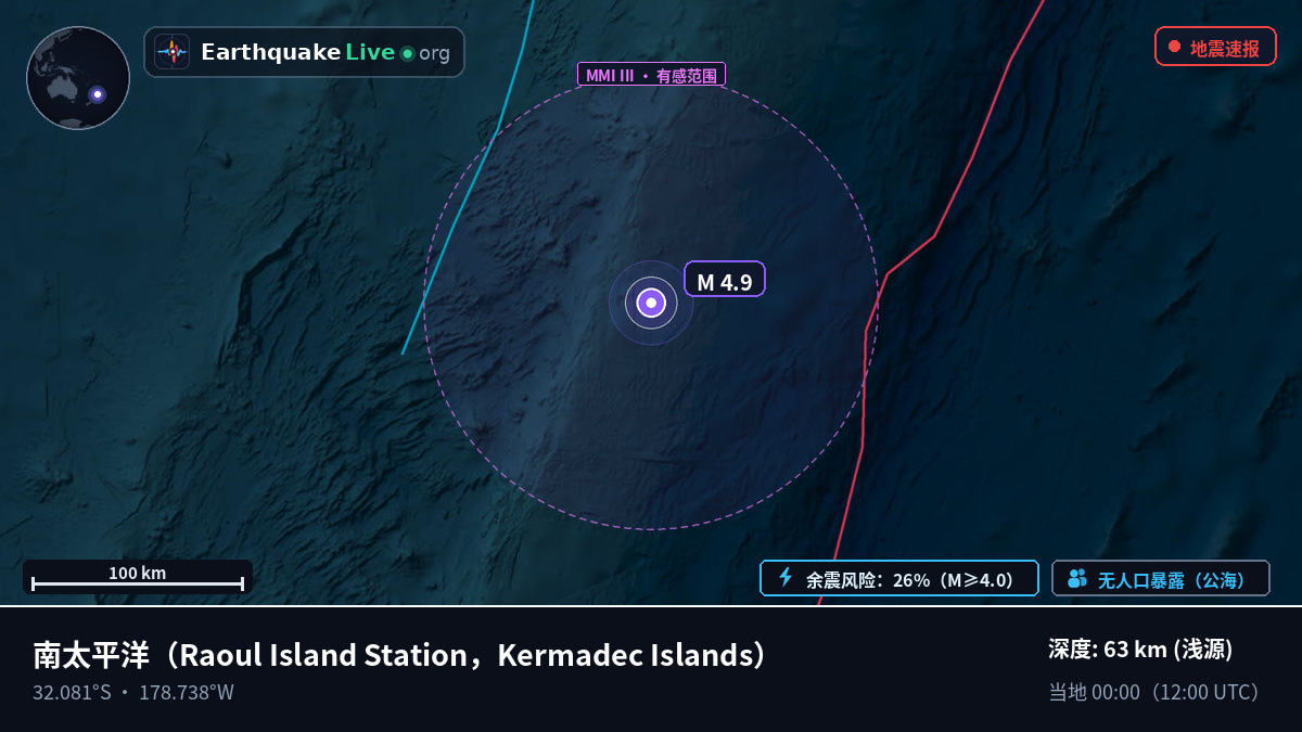南太平洋 (Kermadec Islands)