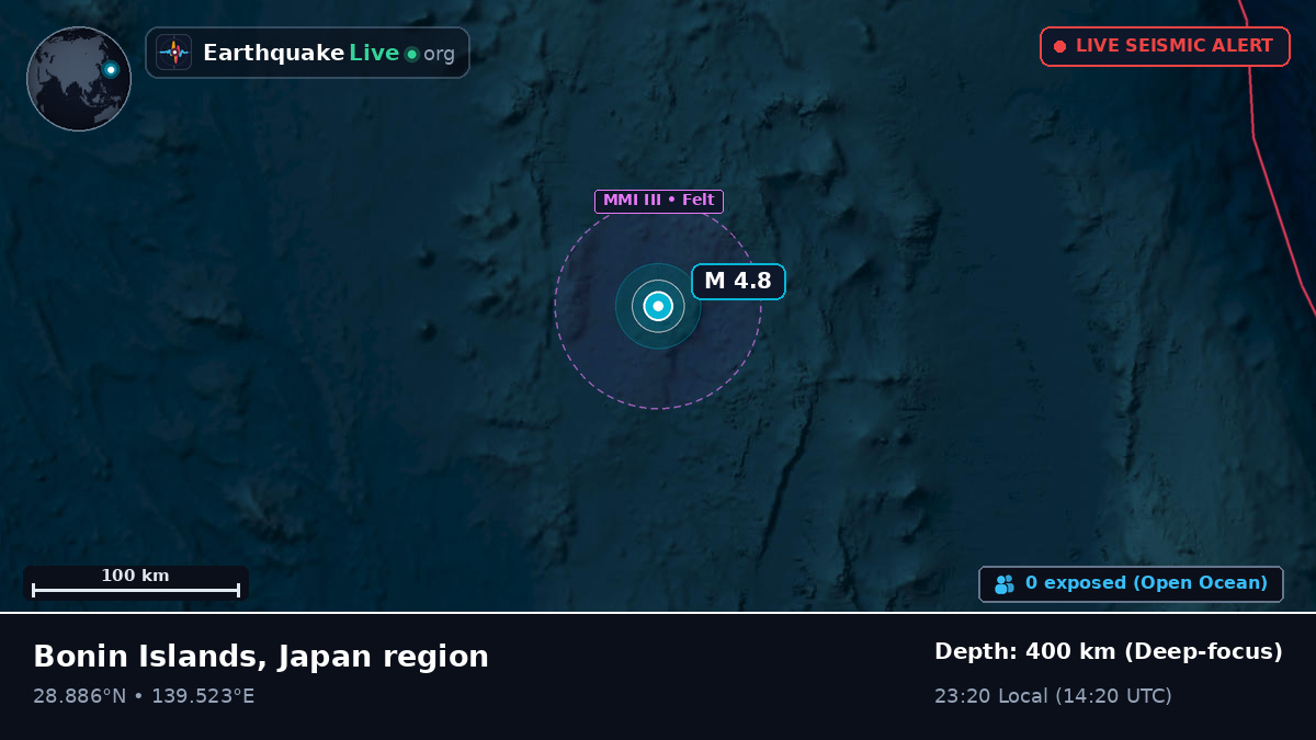 North Pacific Ocean (Japan)