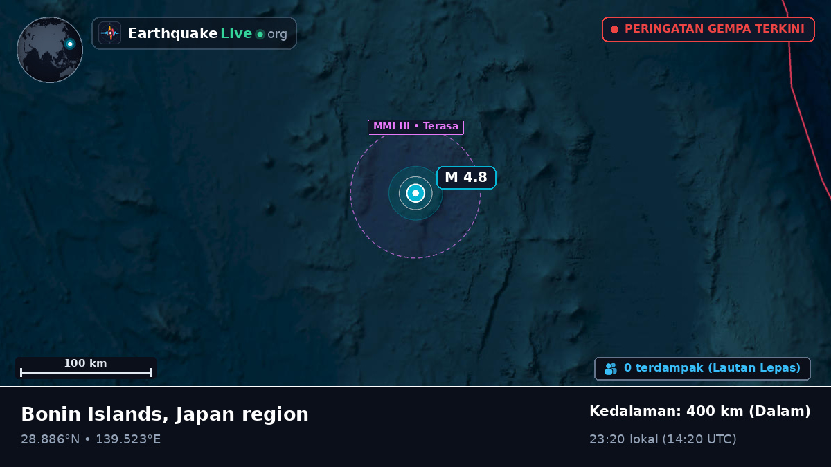Samudra Pasifik Utara (Jepang)