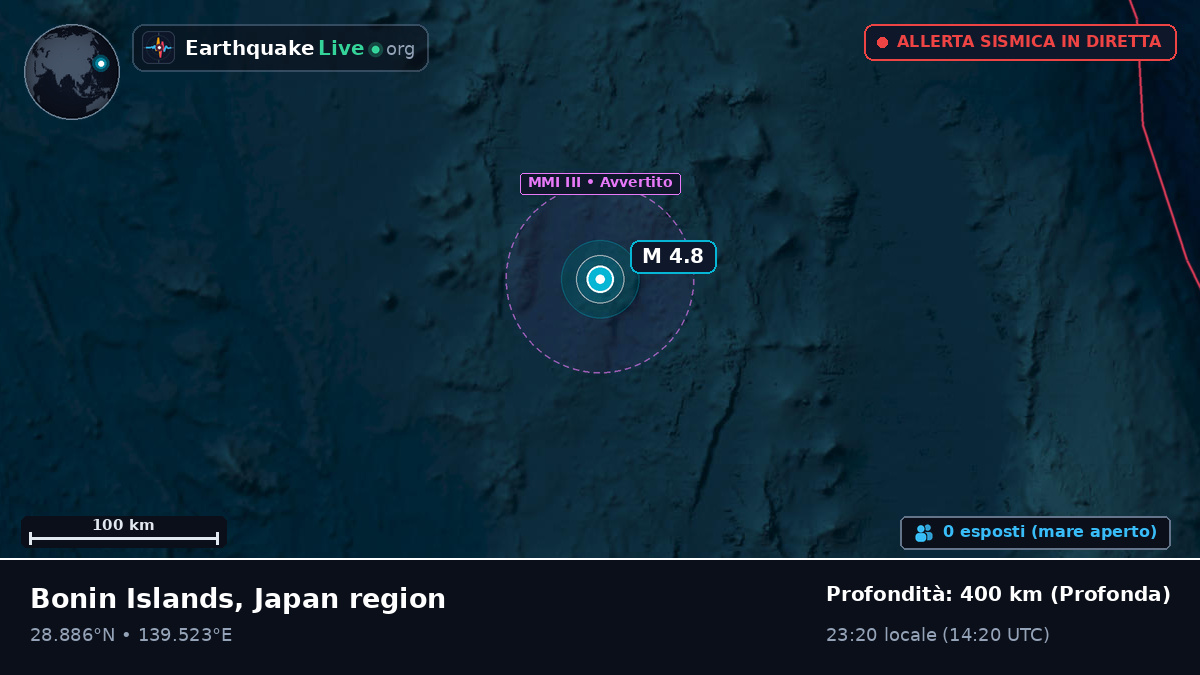 Oceano Pacifico settentrionale (Giappone)