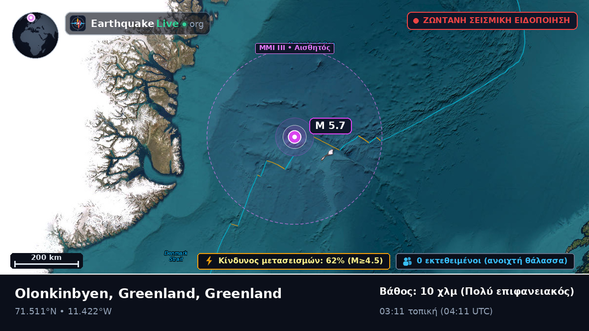 Αρκτικός Ωκεανός (Greenland)