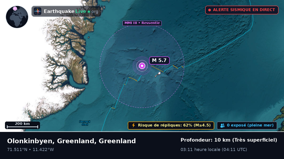 Océan Arctique (Greenland)