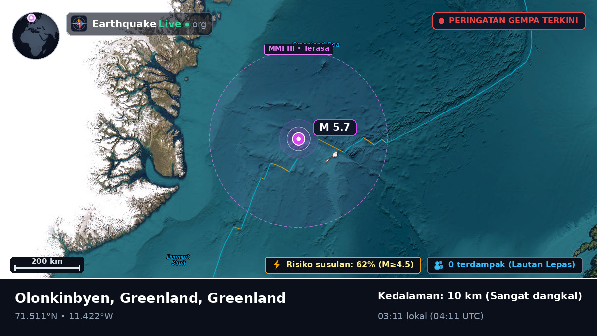 Samudra Arktik (Greenland)