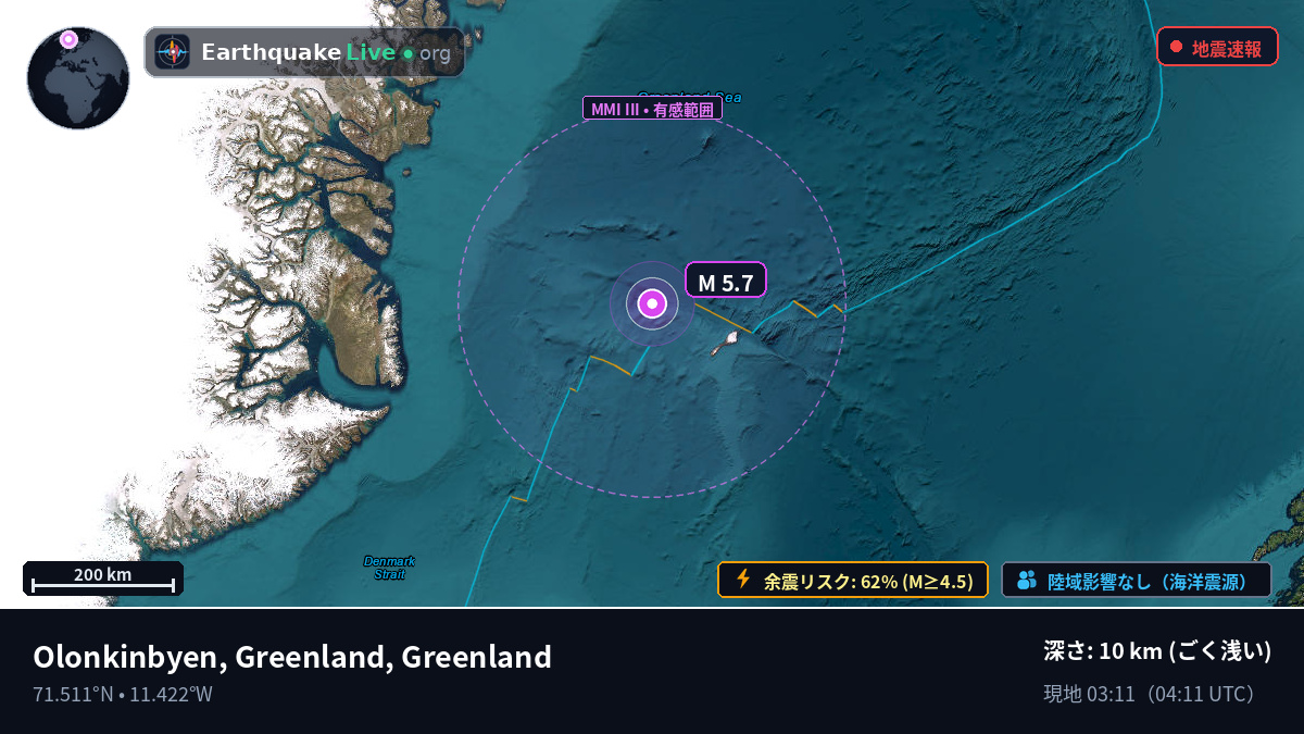 北極海 (Greenland)