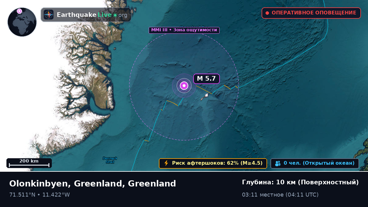 Северный Ледовитый океан (Greenland)