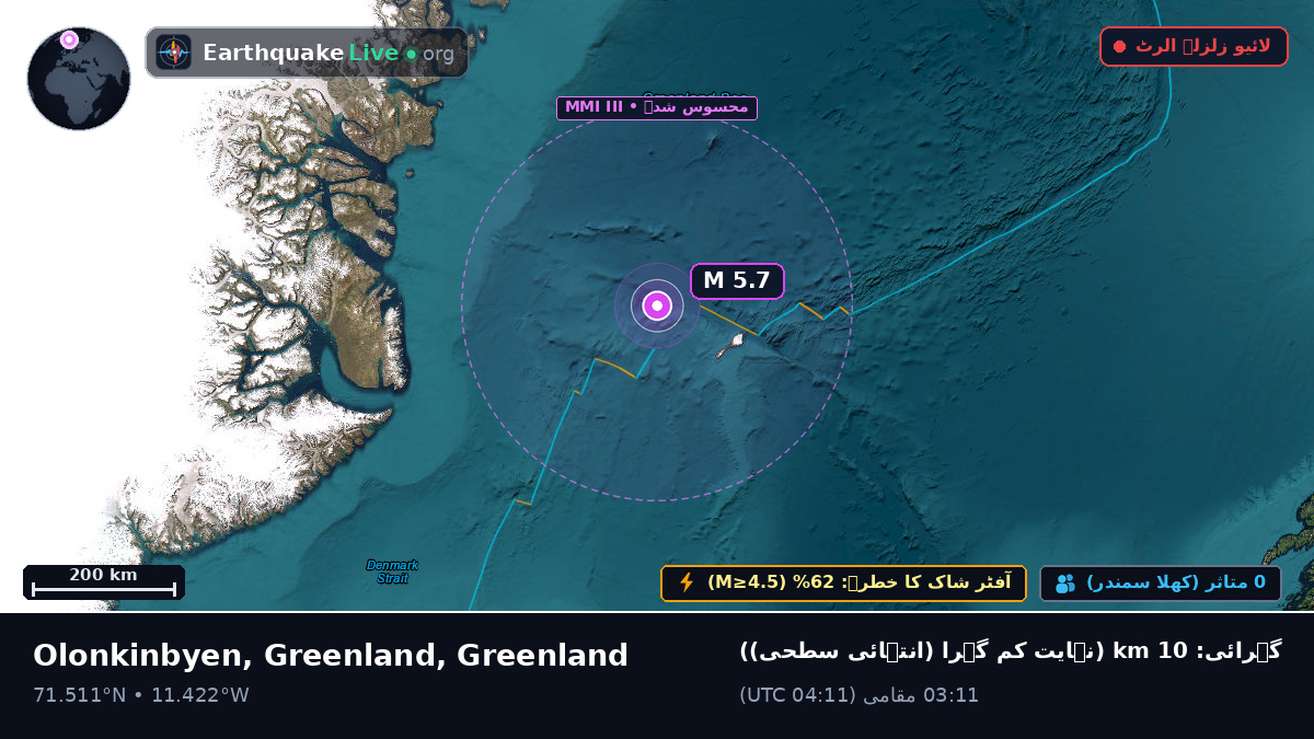 بحر منجمد شمالی (Greenland)