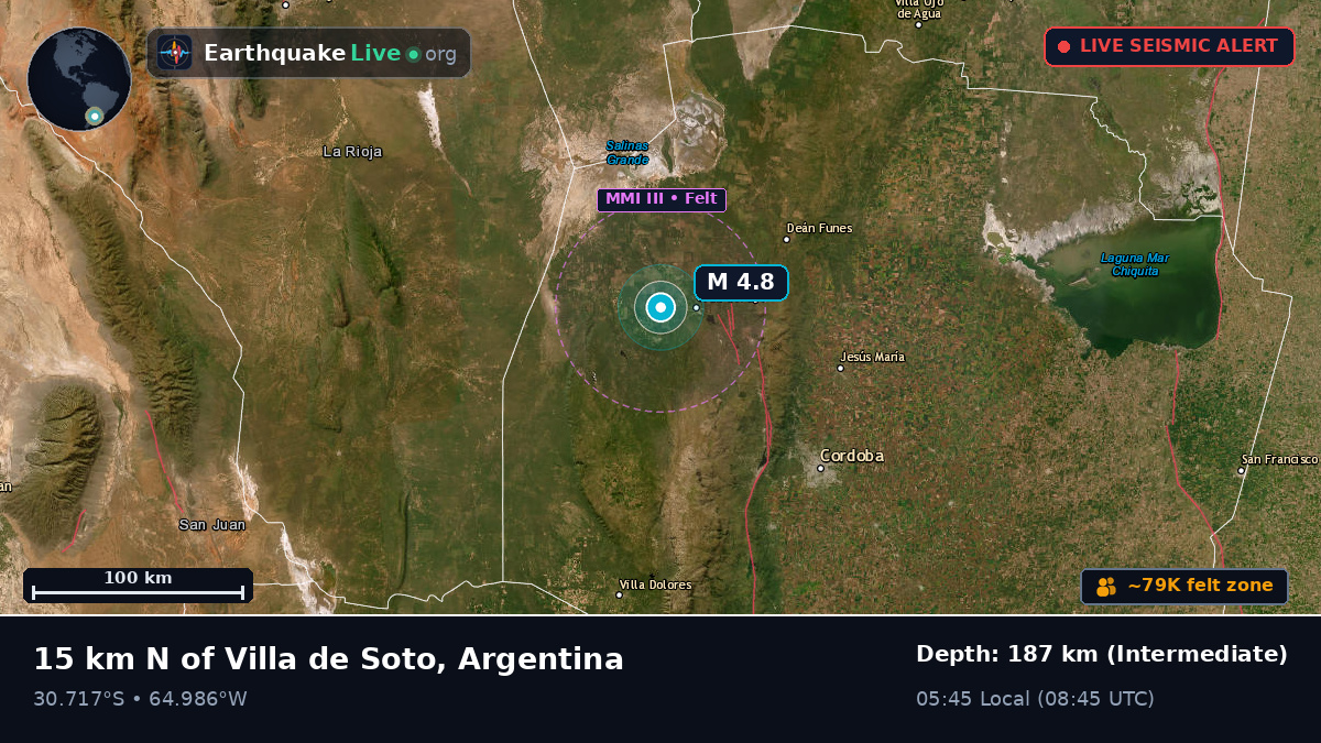 Córdoba, Argentina
