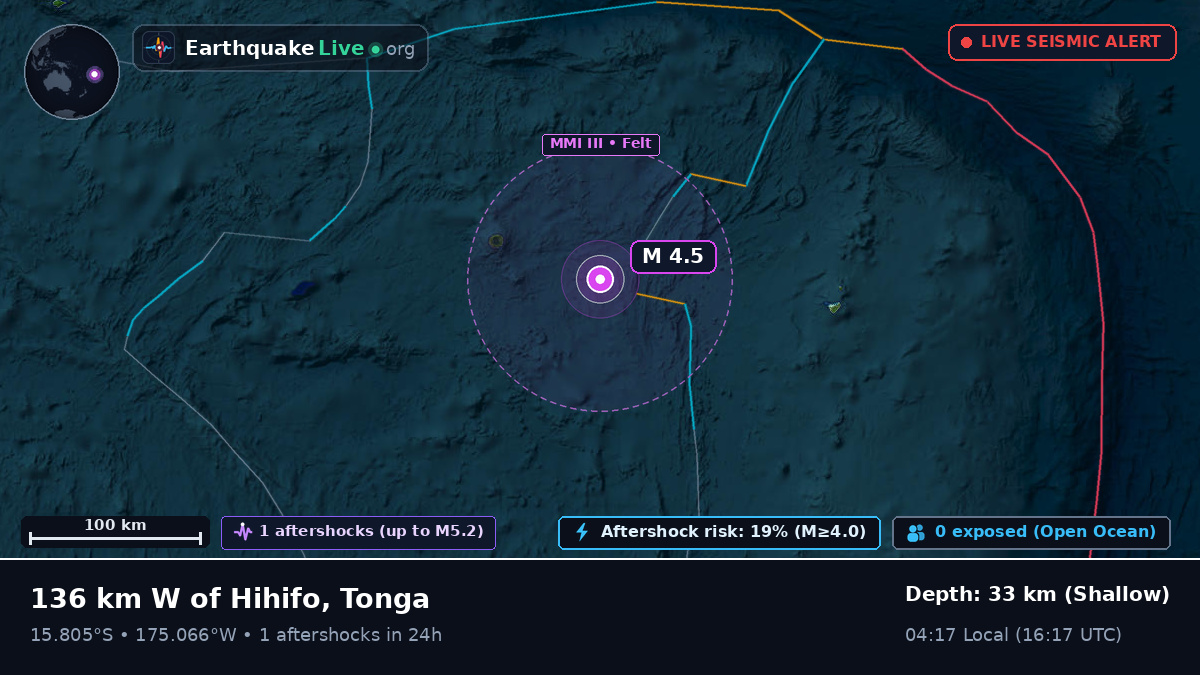 South Pacific Ocean (Tonga)