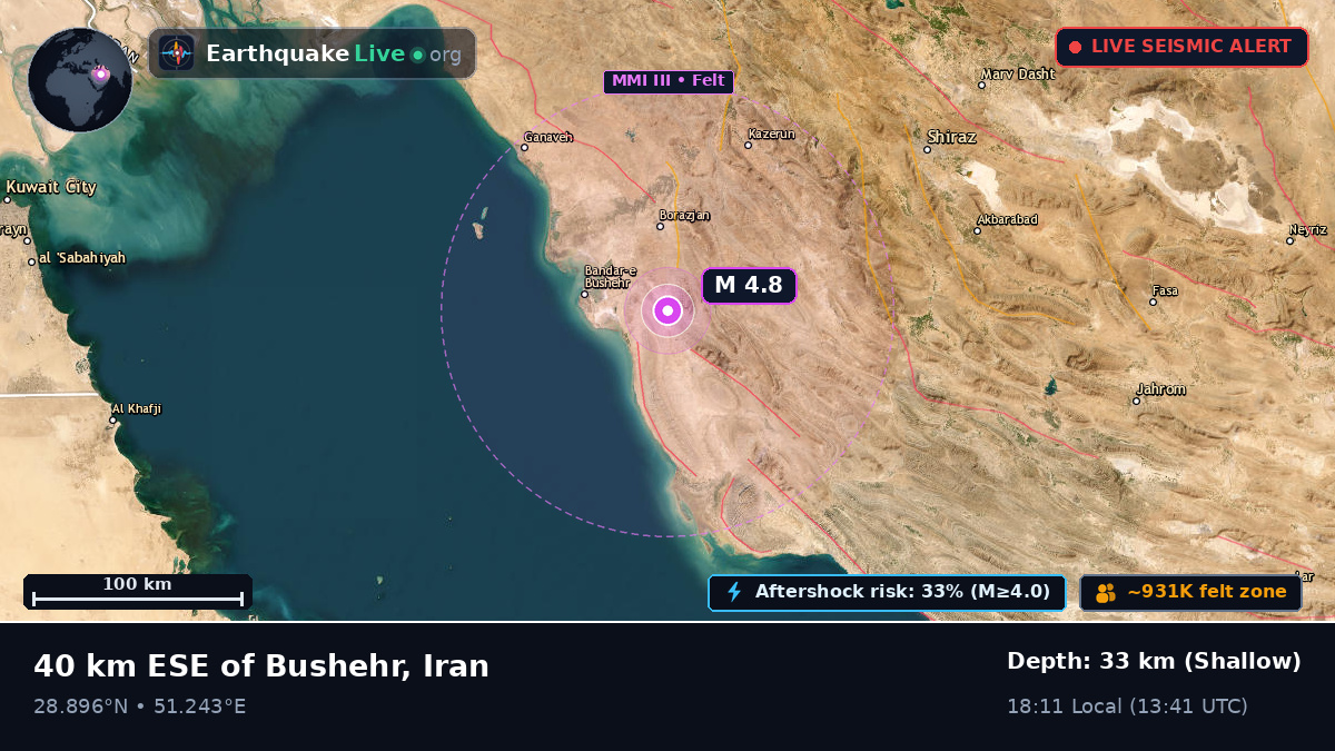 Bushehr, Iran