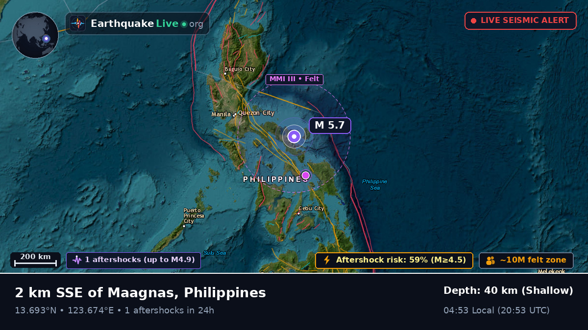 Camarines Sur, Philippines