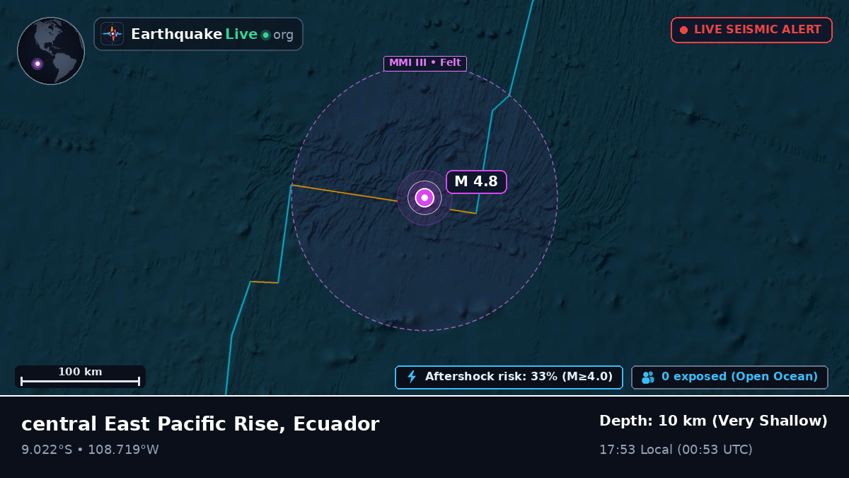 South Pacific Ocean (Ecuador)