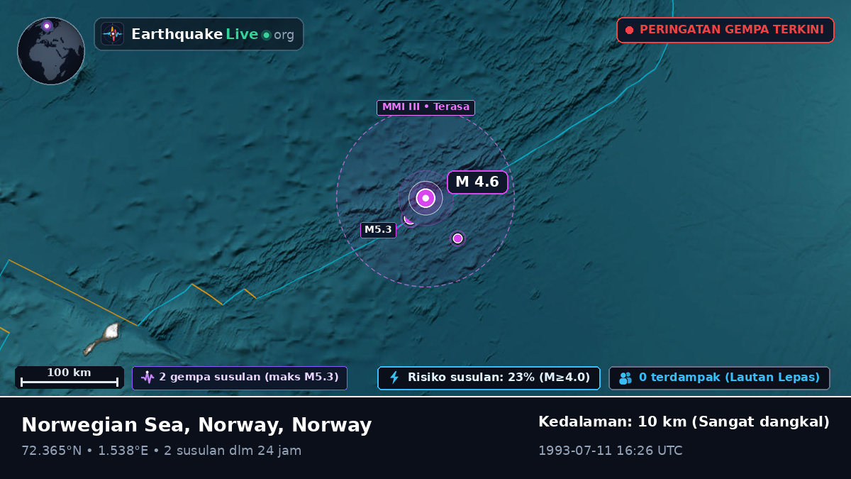 Samudra Arktik (Norway)