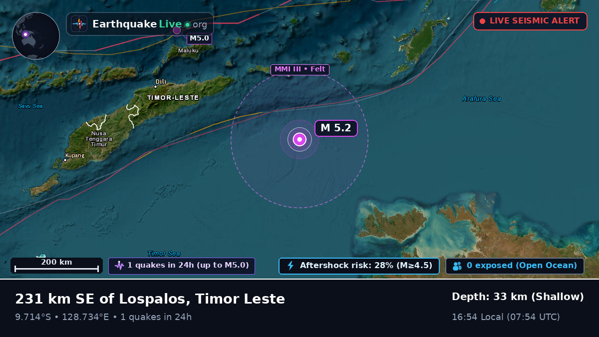 Indian Ocean (East Timor)