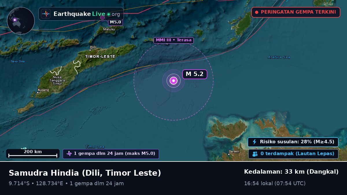 Samudra Hindia (Timor Leste)
