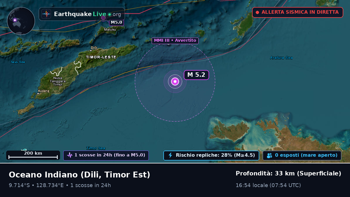 Oceano Indiano (Timor Est)