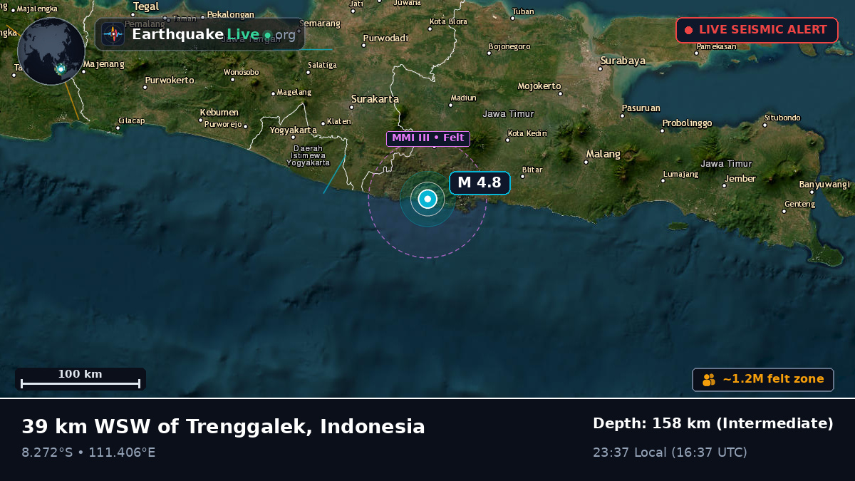 Jawa Timur, Indonesia