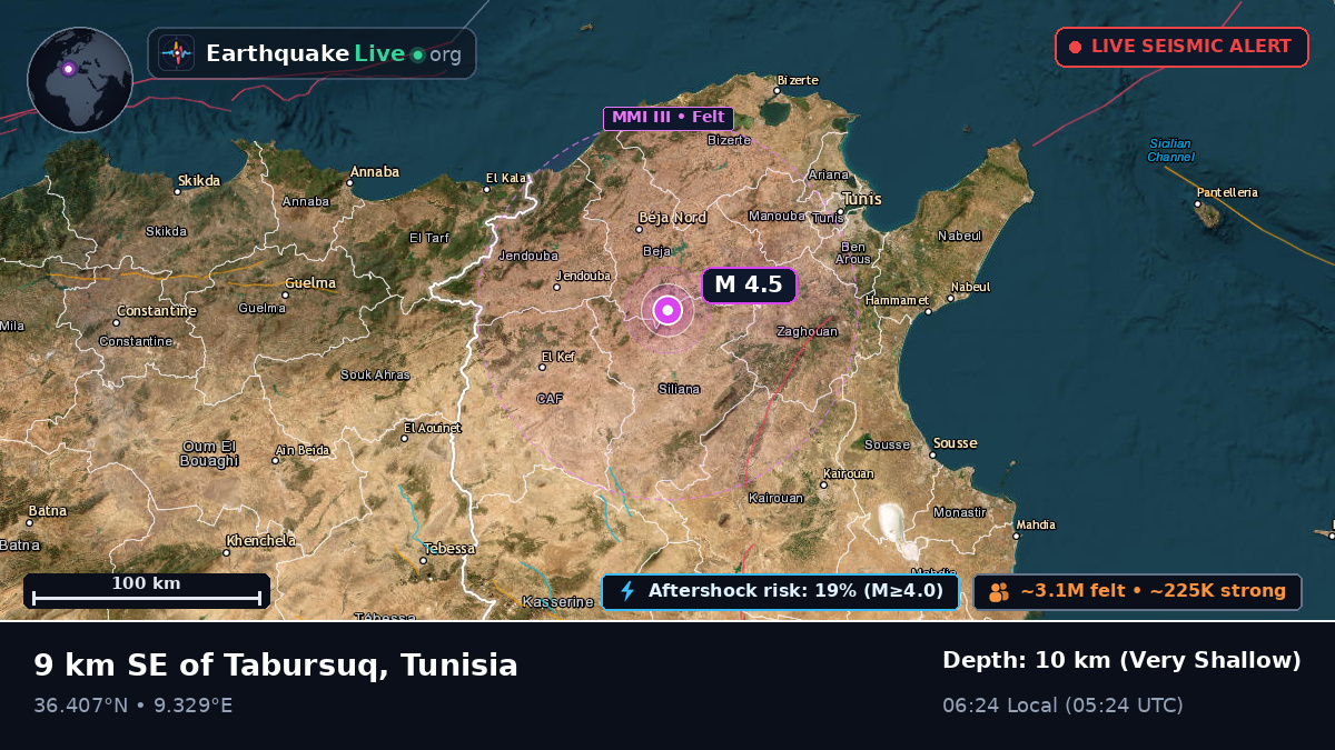 Tunis, Tunisia