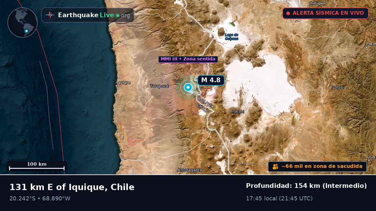 Tarapacá, Chile