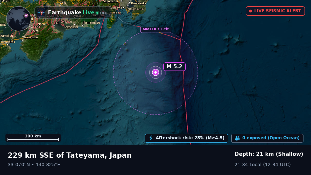 North Pacific Ocean (Japan)
