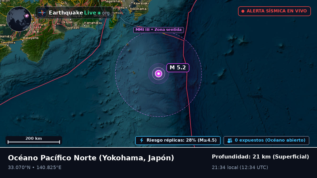 Océano Pacífico Norte (Japón)
