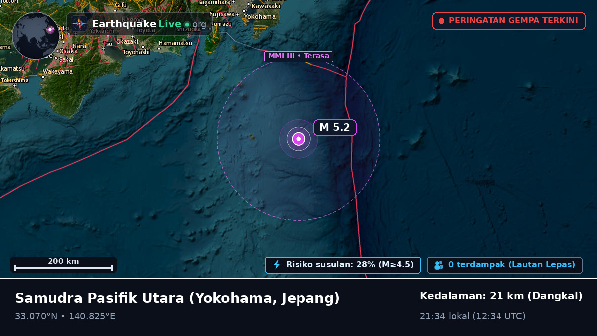 Samudra Pasifik Utara (Jepang)