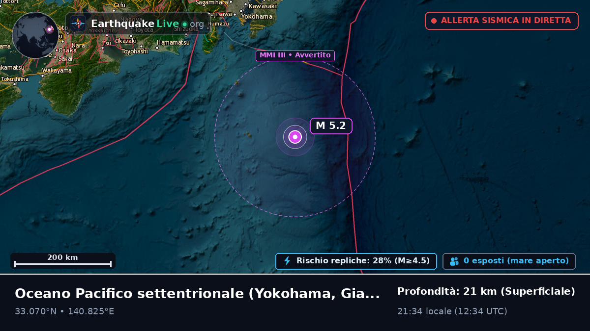 Oceano Pacifico settentrionale (Giappone)