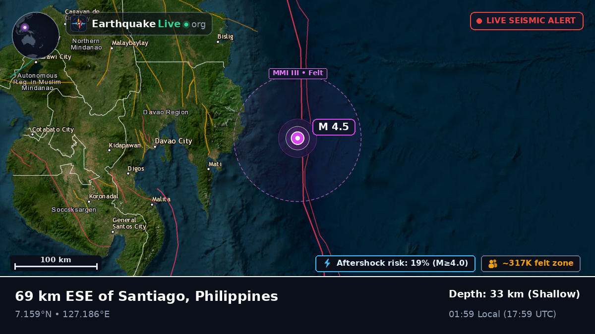 Philippine Sea (Philippines)