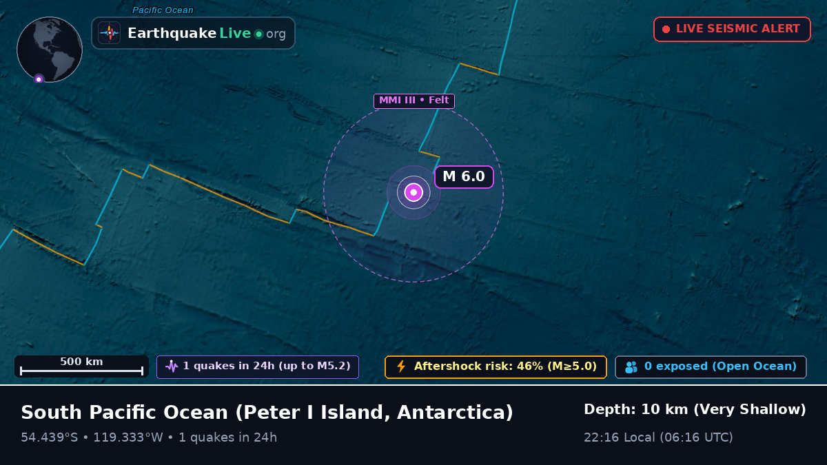 South Pacific Ocean (Antarctica)
