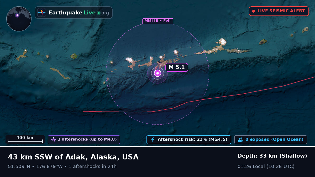 Aleutian Islands (USA)