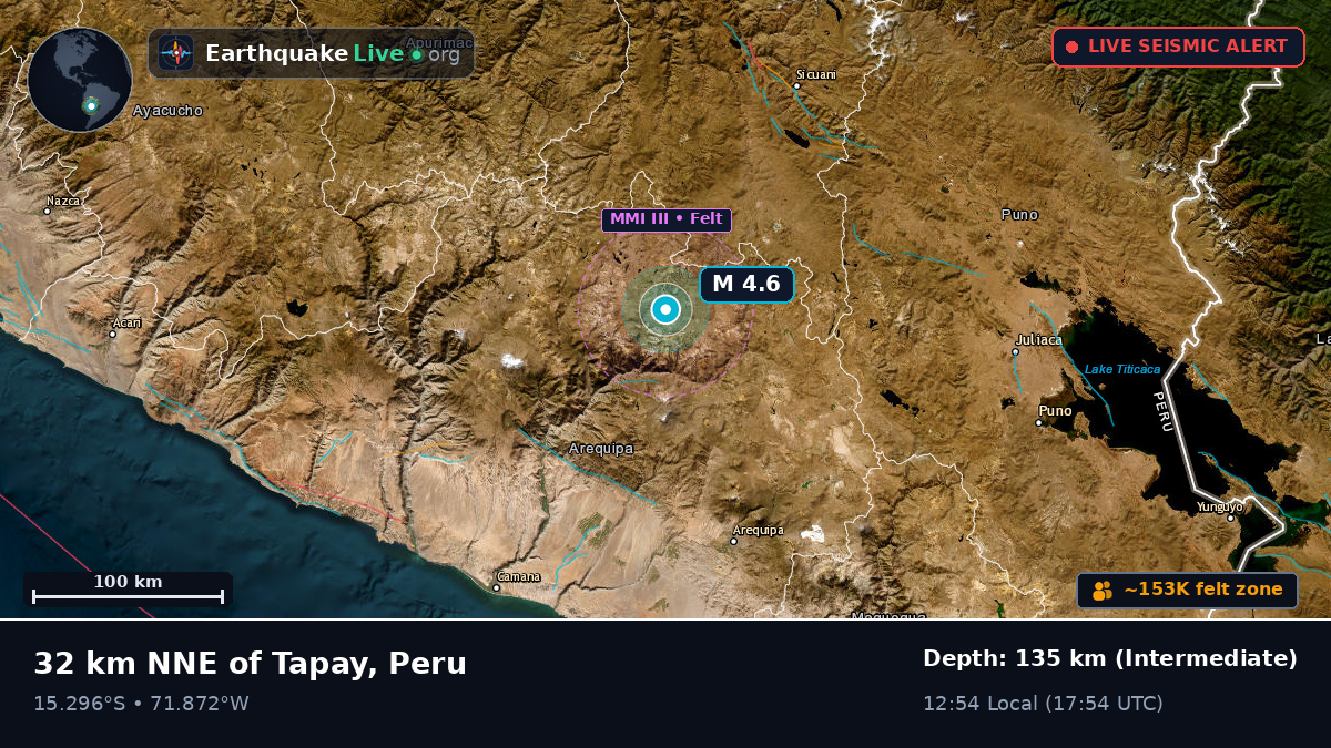 Arequipa, Peru