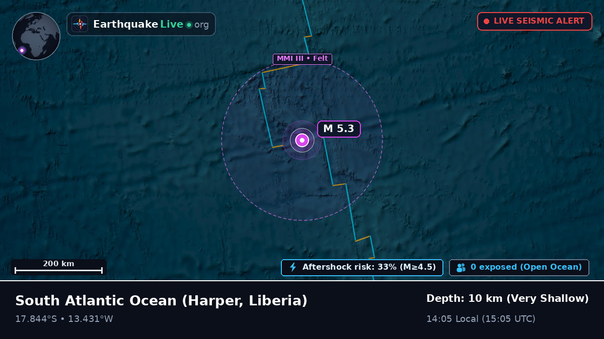 South Atlantic Ocean (Liberia)